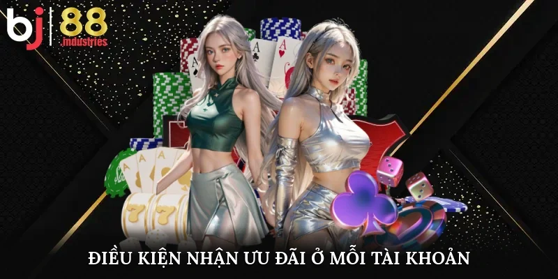 Điều kiện nhận ưu đãi ở mỗi tài khoản
